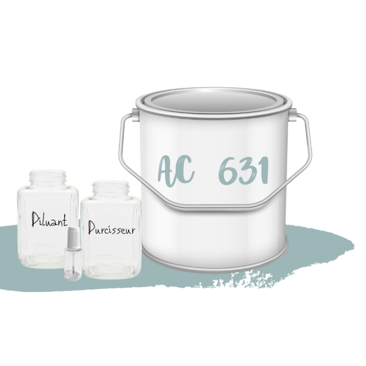Kit de peinture Bleu Thasos AC631 voiture complète