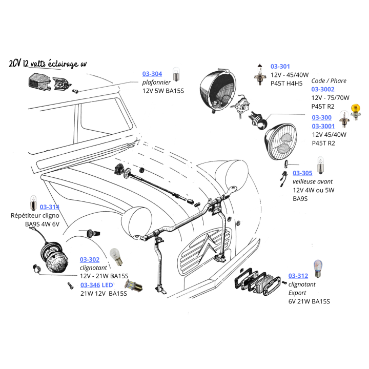 Ampoule 12V 4 ou 5W BA9S