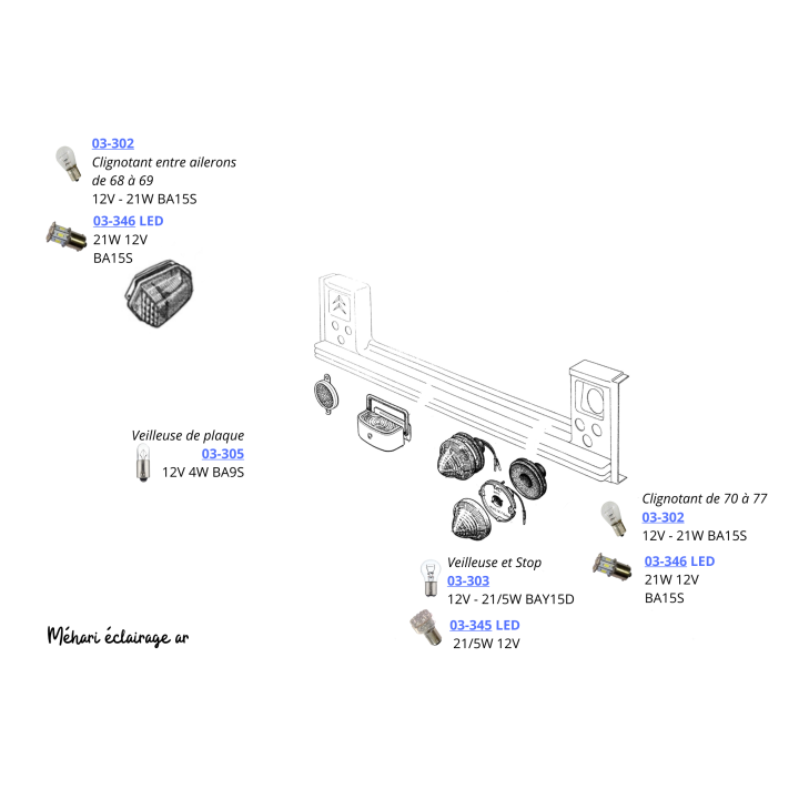 Ampoule 12V 4 ou 5W BA9S