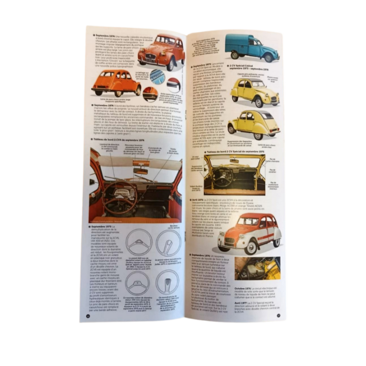 Dater Identifier Restaurer les Citroën 2CV